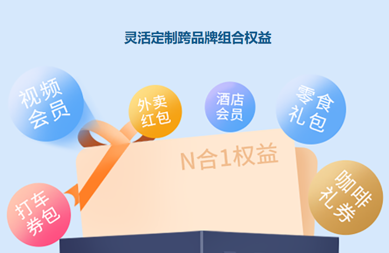 影视会员低价货源揭秘：做代理如何月入过万？